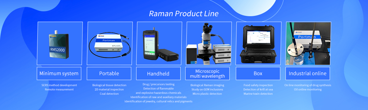 拉曼产品线