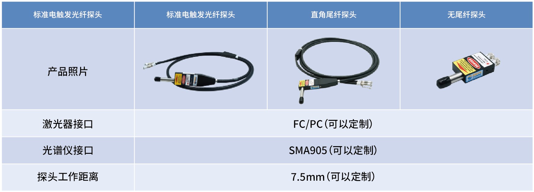 非标探头定制.jpg